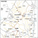 운암농로 이미지