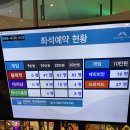 현대기 현황(쓰카 로티 나옴) 이미지