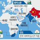 실크로드 이미지