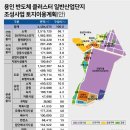 SK라인부동산공인중개사사무소 이미지