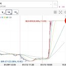 (주) 엔피그룹 이미지