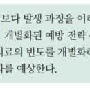 김동현치과의원 이미지