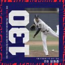 하이픈건축사사무소 유한회사 | ✨2023년 연말 결산 ✨