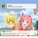 오랜만에 아리마기념 1등해보는데 이미지