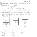 수능 - 양론 - 2019년 18번 이미지