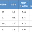 (주)레포르게임즈 이미지