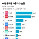모텔22 이미지