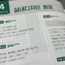건축디자인연구소기준 | 실내건축기사 필기 독학 합격 후기｜디자인 전공자 기준 현실 공부법