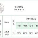 동국스포츠 이미지
