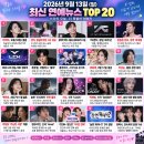 2026년 9월 13일 연예뉴스 TOP20｜선미 시구·류화영 결혼·오디세이 천만·플레이브·첸백시
