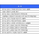 8월 첫째주, 과천푸르지오써밋 등 12곳 9917가구 분양..모델하우스 5곳 오픈 이미지