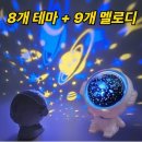 인천 아이랑 가볼만한곳 강화 옥토끼우주센터 | 실내전시관 소요시간 꿀팁