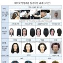 미용사(네일)국가자격증과정_실기 이미지
