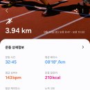 UEM | 스위치온 다이어트 이후 내맘대로 유지기 &lt;5주차&gt; 유지 대실패...