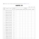 최강상어영어수학학원