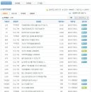 LIG에이디피 면접질문 족보자료 업데이트