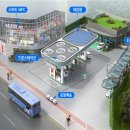 아시아주유소 이미지