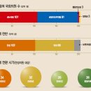 가야연합의원 이미지