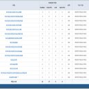 외국어로서의 한국어능력평가론 이미지
