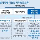 연금생활자의 슬기로운 종합소득세 대처 방법[김동엽의 금퇴 이야기] 이미지
