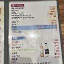 웰빙미나리삼겹살 이미지