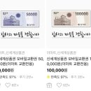 설 명절 조카 선물 추천(대학생, 고등학생 입학 졸업 선물) 위시리스트
