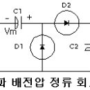 브리지정류회로 이미지