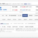 주식회사 레몬헬스케어