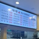 면앤면추억의가락국수 이미지