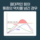 더연세퍼스트치과병원 | 왜 추워지면 턱이 아플까요? 강남 구강내과치과 연세퍼스트구강내과 원장님과 알아보아요