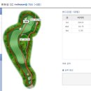 골프존파크 여수성남시청 이미지
