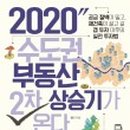 부동산 앞 이미지