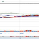 (주)엠케이에스 이미지
