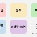 케이오텍