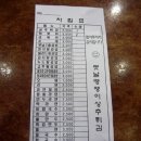 옛날땡땡이상추튀김 이미지