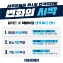 투표율이 많이 저조하다고... 내일부터 받는 ARS 많이들 받아주십시오! 이미지