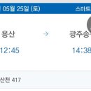 옛날닭강정 이미지