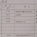 모현동-43 이미지