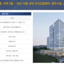 원희캐슬고덕