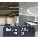 전피부과의원 네이버블로그