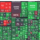 지도시장 이미지