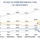 엠에스인스티튜트