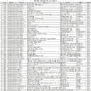 희망샘도서관 이미지