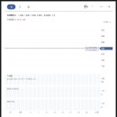 청봉태양광발전소 이미지