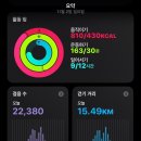 형제봉 농장 | 울산 신불산 간월재 억새평원 사슴농장 코스, 아이랑 등산 코스 추천