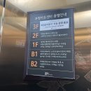 양박사 | 에그박사 뮤지컬 인천 부평아트센터 아이랑 관람 후기