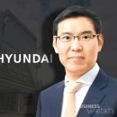 에스엠갤러리