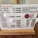 용궁복어 | 대구 앞산 인근 용궁복어 내돈내산 후기