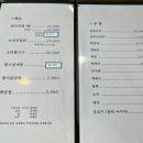 고갯마루 이미지