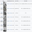 정미 이미지